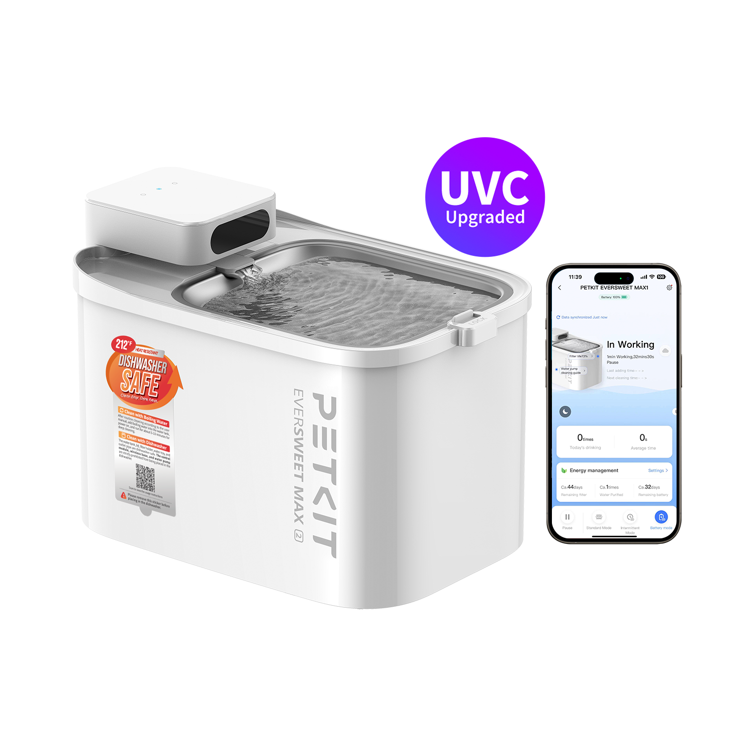 PETKIT EverSweet Max 2 fountain with a UVC Upgraded badge, a dishwasher safe label and a phone app showing filter and battery days